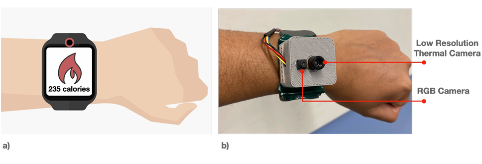 JouleEye Smartwatch